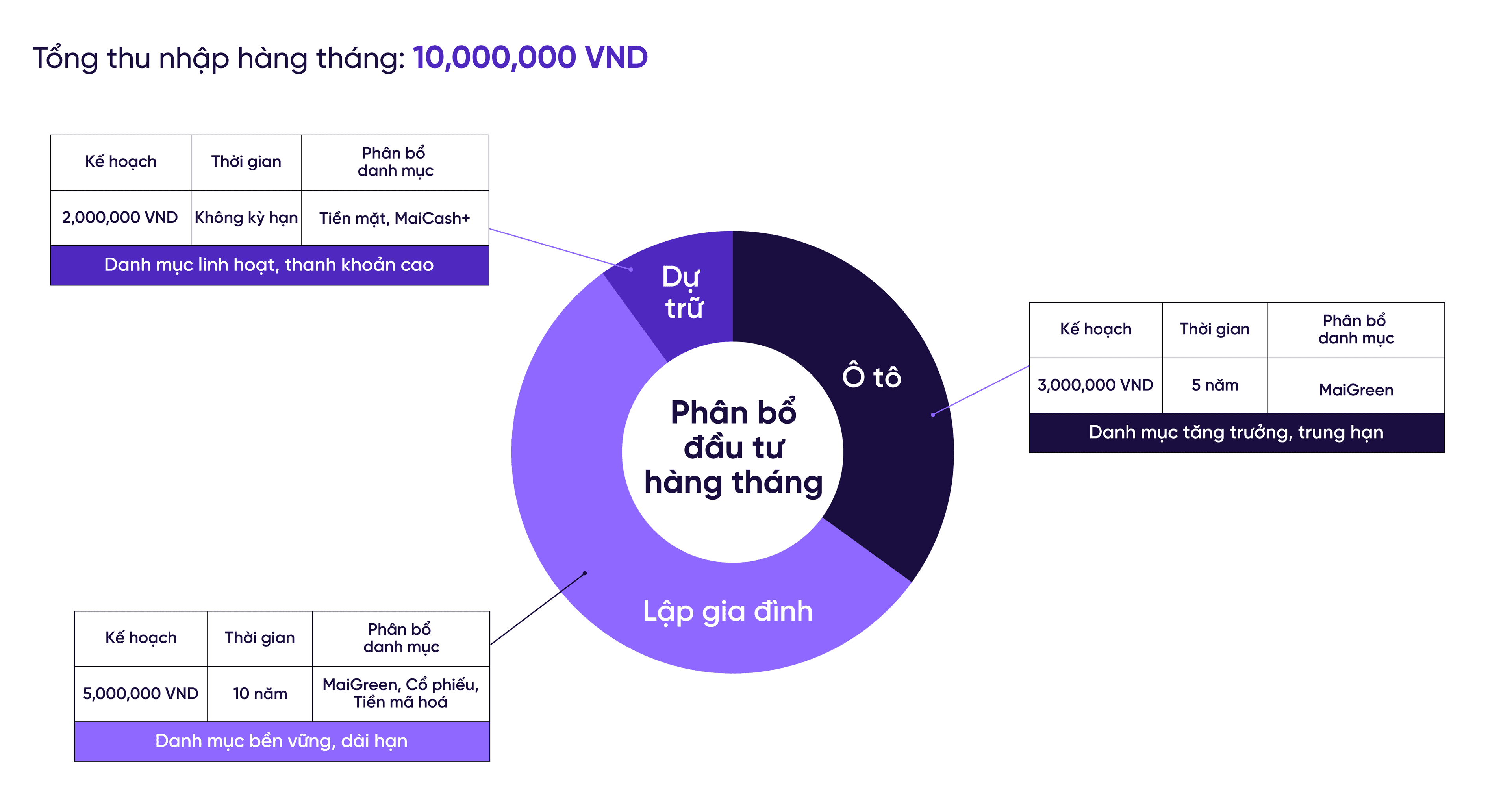 Frame 1000007270.png