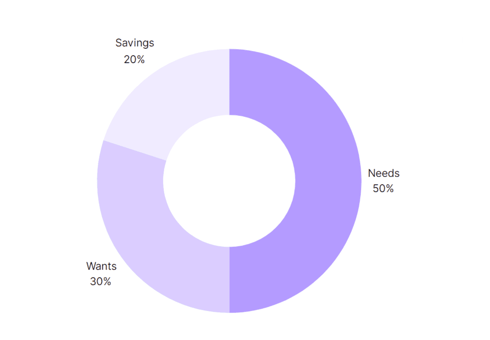 Screenshot 2024-06-03 at 17.42.49.png