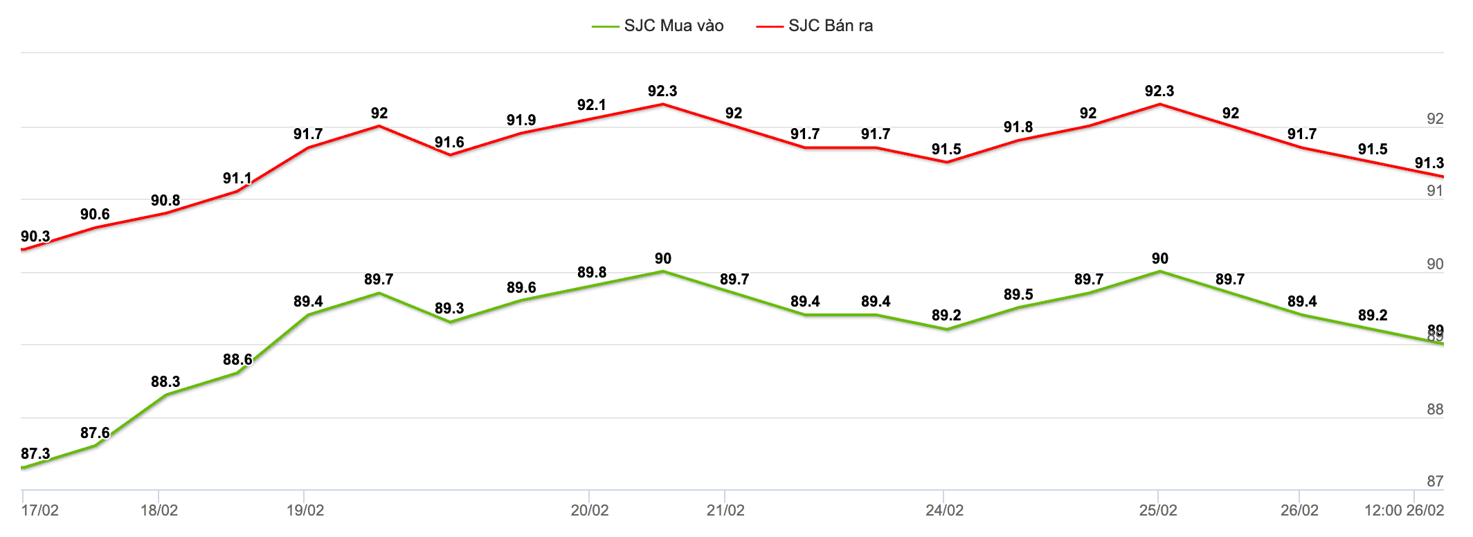 Screenshot 2025-02-26 at 14.23.28.png